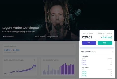 buyandsell