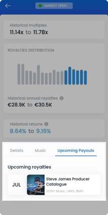 Upcoming payouts